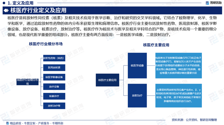 報告相關(guān)內(nèi)容節(jié)選： 