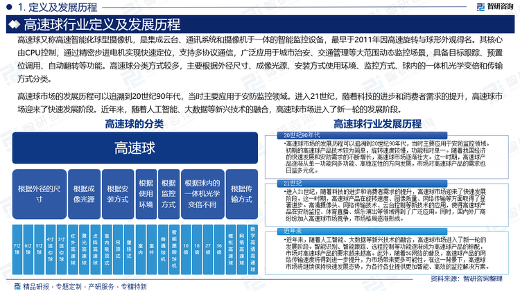 報(bào)告相關(guān)內(nèi)容節(jié)選：