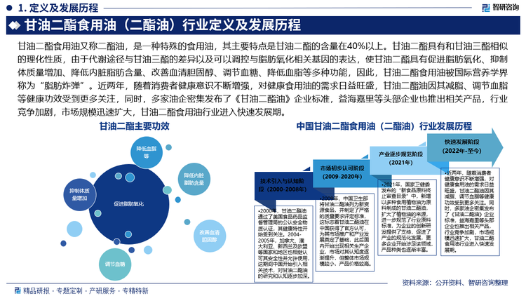 報(bào)告相關(guān)內(nèi)容節(jié)選：