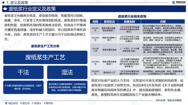報告相關(guān)內(nèi)容節(jié)選：