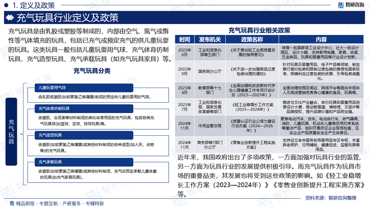 報(bào)告相關(guān)內(nèi)容節(jié)選：