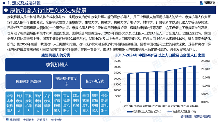 報(bào)告相關(guān)內(nèi)容節(jié)選：