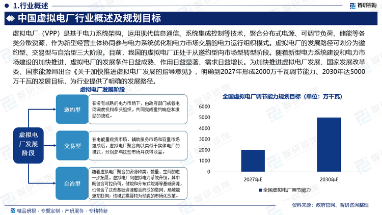 報(bào)告相關(guān)內(nèi)容節(jié)選：
