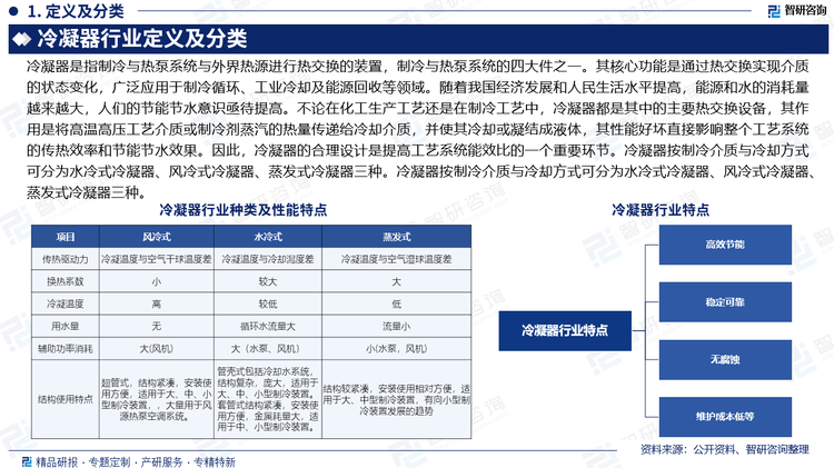报告相关内容节选： 