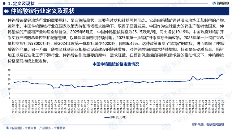 報(bào)告相關(guān)內(nèi)容： 