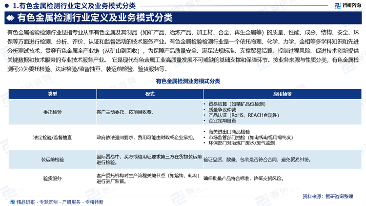 報(bào)告相關(guān)內(nèi)容節(jié)選： 