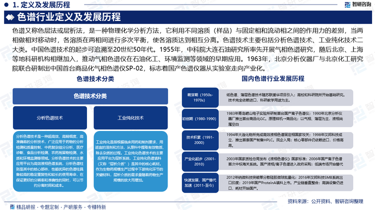 報告相關(guān)內(nèi)容節(jié)選： 