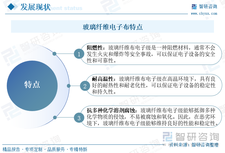 玻璃纖維電子布特點(diǎn)