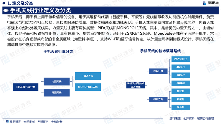 報(bào)告相關(guān)內(nèi)容節(jié)選： 