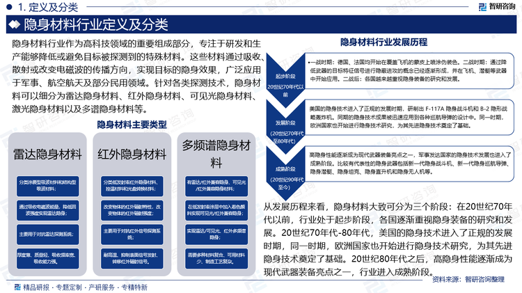 報告相關(guān)內(nèi)容節(jié)選：