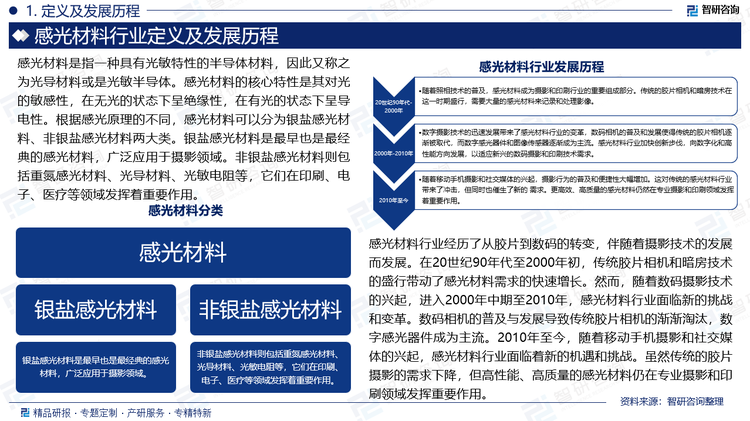 報告相關內(nèi)容節(jié)選：
