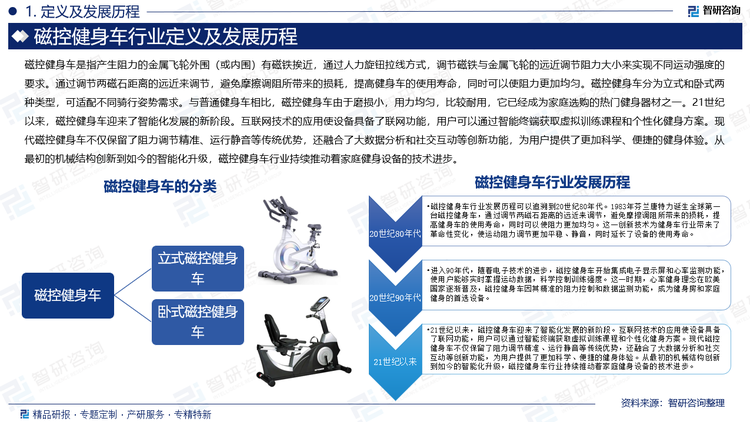 基于此，依托智研咨詢旗下磁控健身車行業(yè)研究團(tuán)隊(duì)深厚的市場(chǎng)洞察力，并結(jié)合多年調(diào)研數(shù)據(jù)與一線實(shí)戰(zhàn)需求，智研咨詢推出《2025-2031年中國(guó)磁控健身車行業(yè)市場(chǎng)運(yùn)行態(tài)勢(shì)及產(chǎn)業(yè)趨勢(shì)研判報(bào)告》。本報(bào)告立足磁控健身車新視角，聚焦行業(yè)核心議題——變化趨勢(shì)（怎么變）、用戶需求（要什么）、投放選擇（投向哪）、運(yùn)營(yíng)方法（如何投）及實(shí)踐案例（看一看），期待攜手行業(yè)伙伴，共謀行業(yè)發(fā)展新格局、新機(jī)遇，推動(dòng)磁控健身車行業(yè)發(fā)展。深耕中國(guó)磁控健身車領(lǐng)域十余年，智研咨詢?cè)笖y手行業(yè)企業(yè)，提供有效信息、專業(yè)咨詢及定制化解決方案，助力磁控健身車產(chǎn)業(yè)持續(xù)發(fā)展。