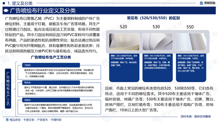 報(bào)告相關(guān)內(nèi)容節(jié)選：