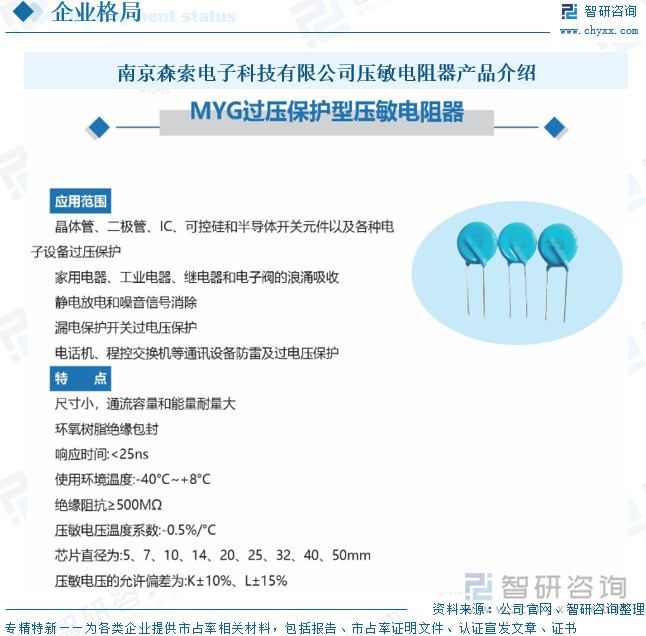 南京森索電子科技有限公司壓敏電阻器產(chǎn)品介紹