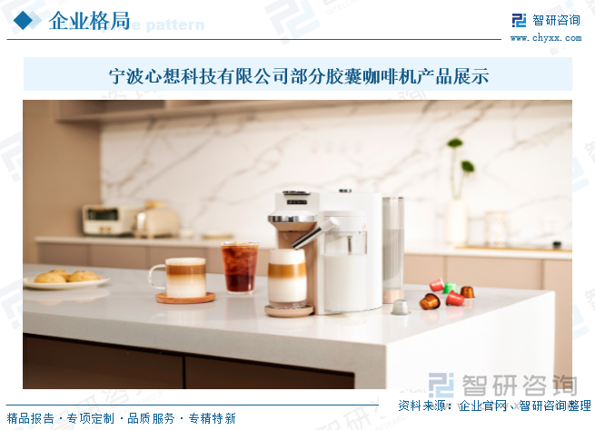 寧波心想科技有限公司部分膠囊咖啡機產(chǎn)品展示