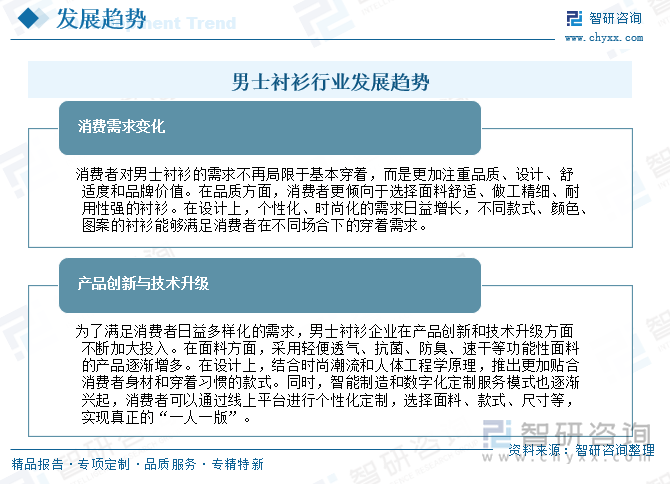 男士襯衫行業(yè)發(fā)展趨勢