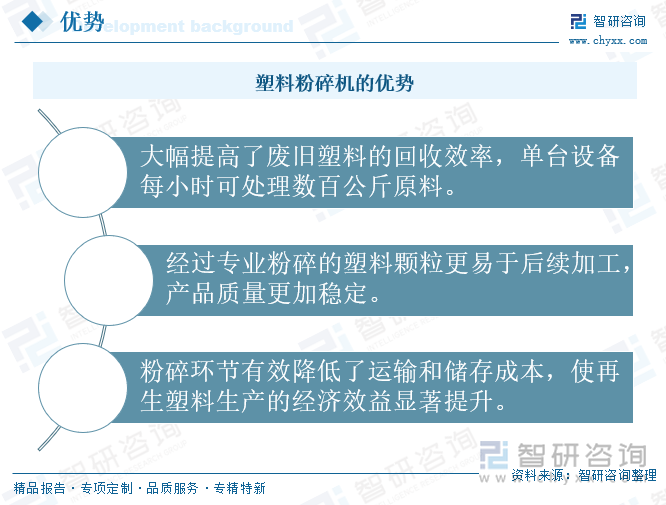塑料粉碎機(jī)的優(yōu)勢