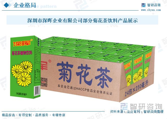深圳市深暉企業(yè)有限公司部分菊花茶飲料產(chǎn)品展示