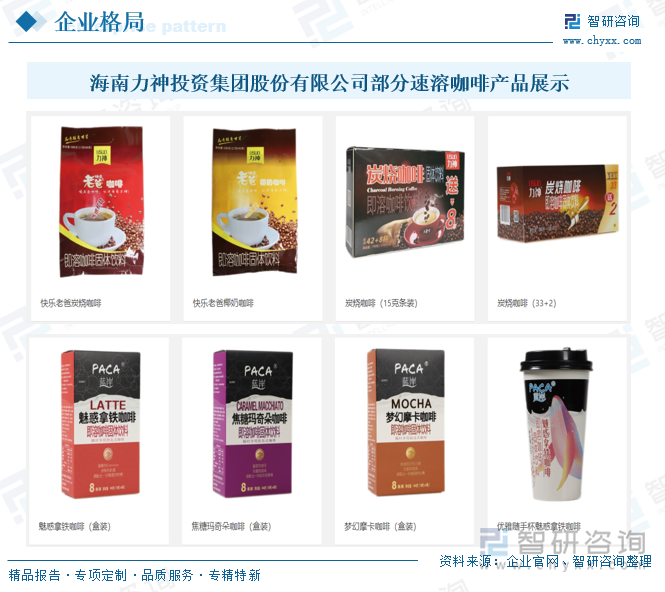 海南力神投資集團(tuán)股份有限公司部分速溶咖啡產(chǎn)品展示