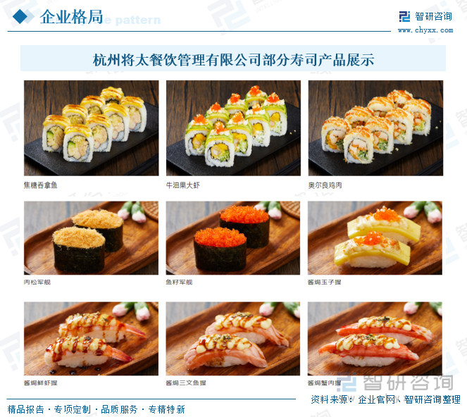 杭州將太餐飲管理有限公司部分壽司產(chǎn)品展示