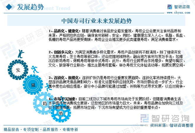 中國(guó)壽司行業(yè)未來(lái)發(fā)展趨勢(shì)