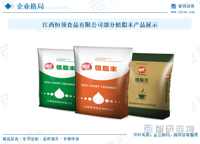 江西恒頂食品有限公司部分植脂末產(chǎn)品展示