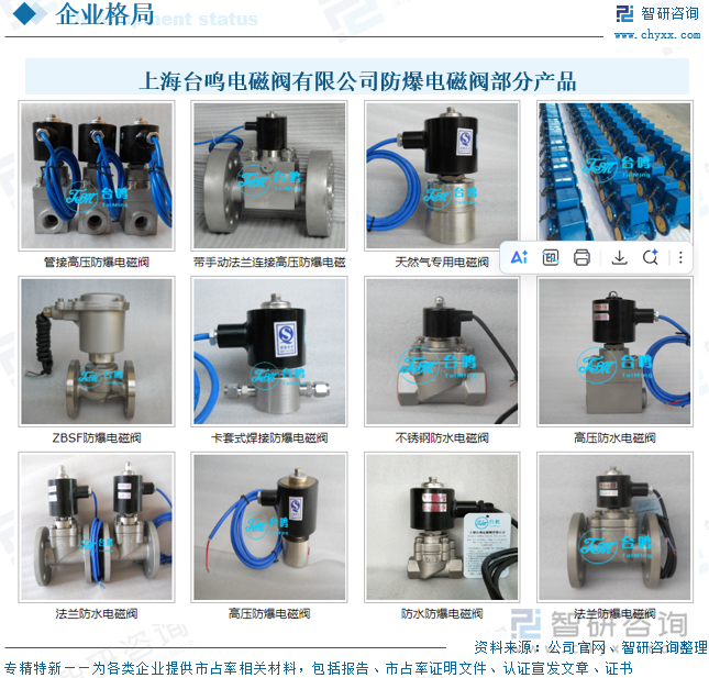 上海臺(tái)鳴電磁閥有限公司防爆電磁閥部分產(chǎn)品