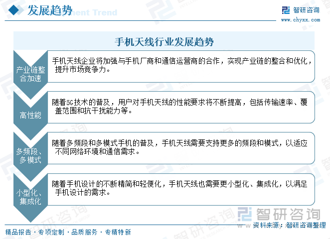 手機(jī)天線行業(yè)發(fā)展趨勢(shì)