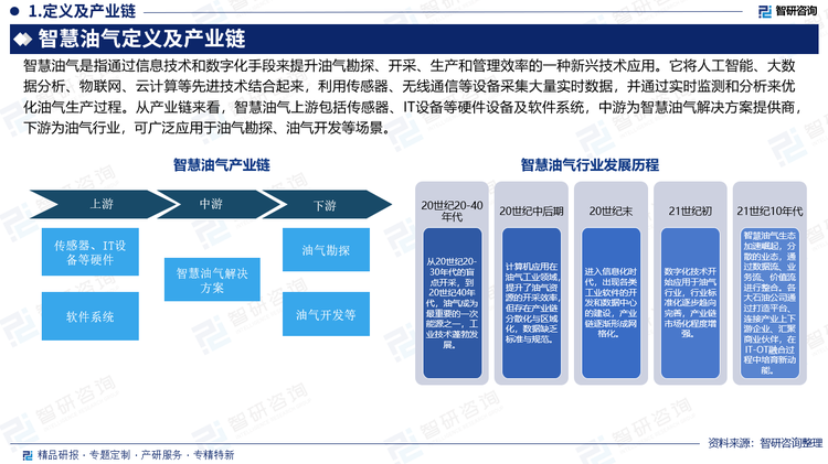 報告相關(guān)內(nèi)容節(jié)選：