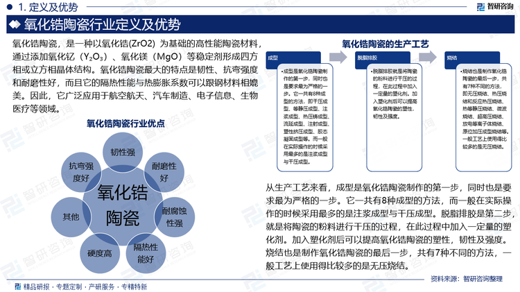 報(bào)告相關(guān)內(nèi)容節(jié)選：