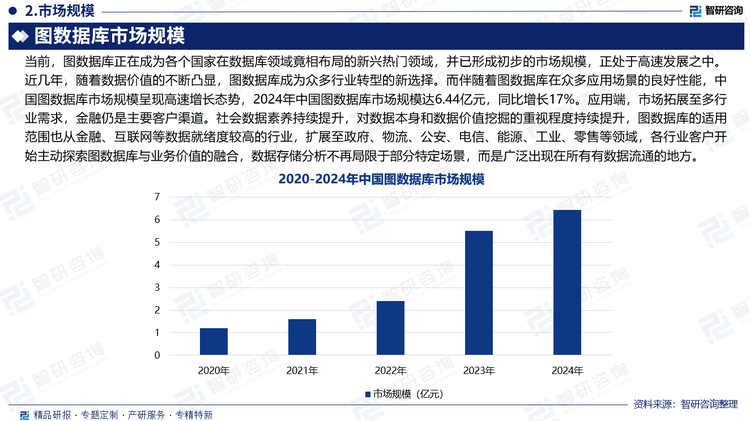 报告相关内容节选： 