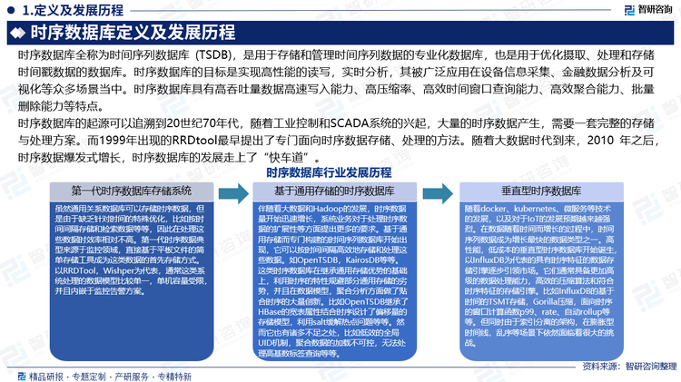 報(bào)告相關(guān)內(nèi)容節(jié)選： 