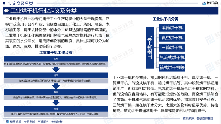 報告相關(guān)內(nèi)容節(jié)選：