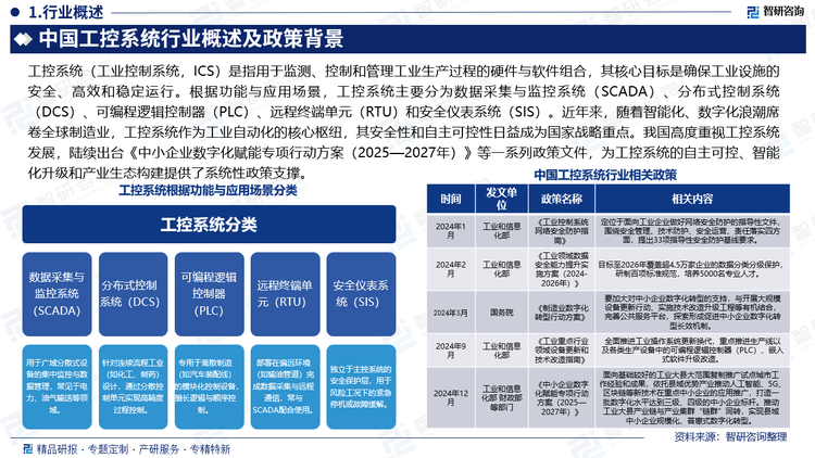 報告相關內容：