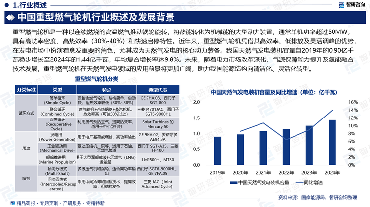 報告相關內(nèi)容：
