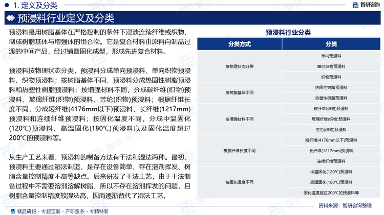 報(bào)告相關(guān)內(nèi)容節(jié)選：