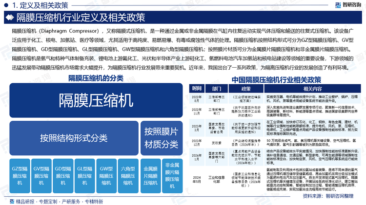 報(bào)告相關(guān)內(nèi)容節(jié)選：