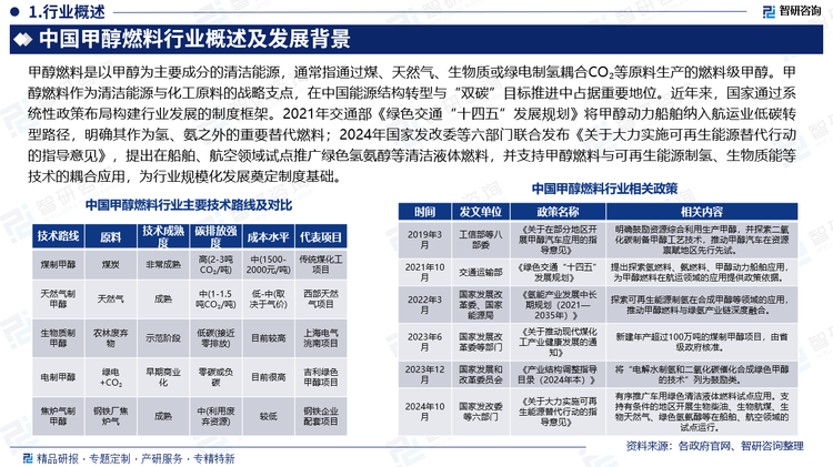 報(bào)告相關(guān)內(nèi)容節(jié)選：