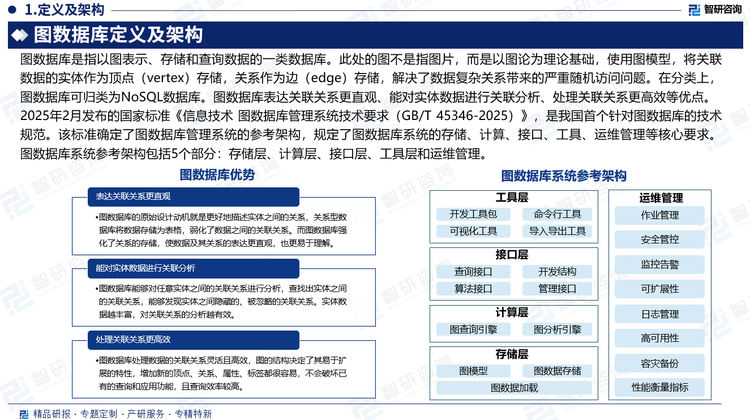 发展趋势：1、信息技术赋能图数据库性能提升；2、图数据库和图处理引擎将进一步融合；3、图数据库查询语言趋于统一。报告相关内容节选： 