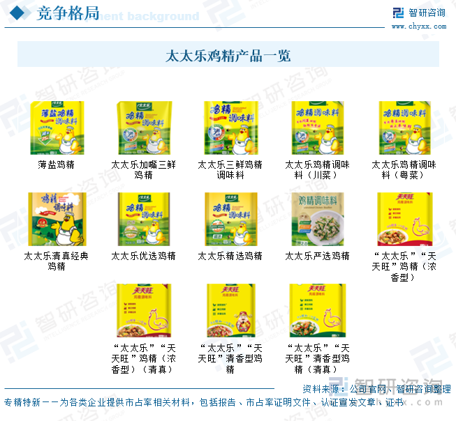 太太乐鸡精产品一览