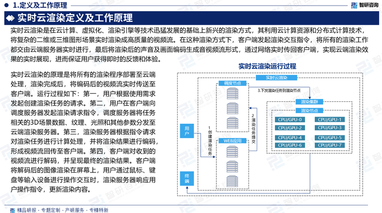 發(fā)展趨勢：1、向大規(guī)模、多樣化和專業(yè)化發(fā)展；2、基礎(chǔ)設(shè)施能力增強(qiáng)；3、實(shí)時云渲染服務(wù)與人工智能的結(jié)合；4、行業(yè)生態(tài)系統(tǒng)蓬勃發(fā)展。報告相關(guān)內(nèi)容節(jié)選： 