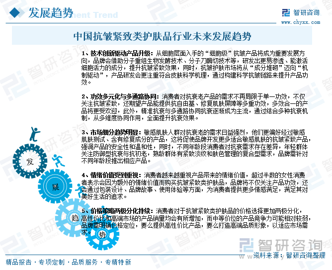 中國抗皺緊致類護膚品行業(yè)未來發(fā)展趨勢