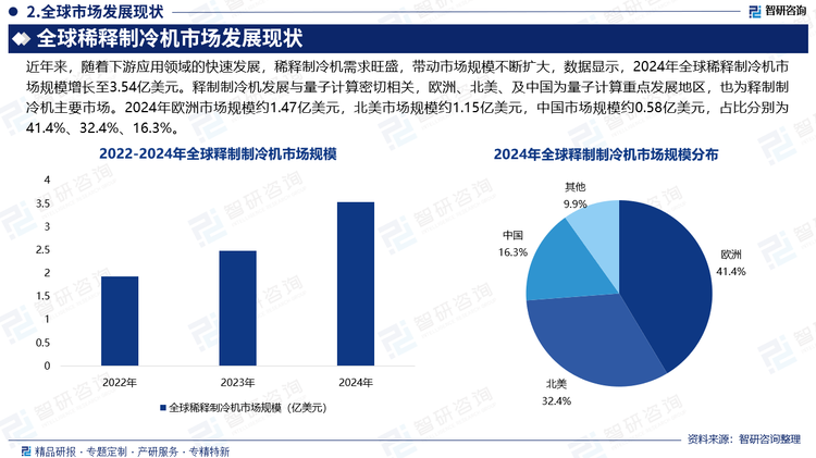 報告相關(guān)內(nèi)容節(jié)選： 