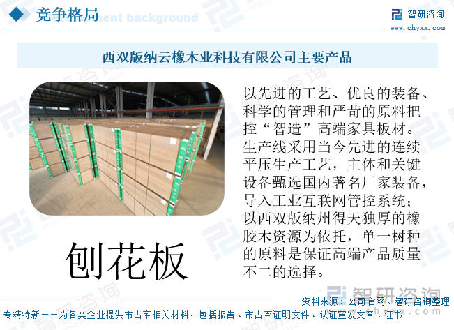 西雙版納云橡木業(yè)科技有限公司主要產(chǎn)品