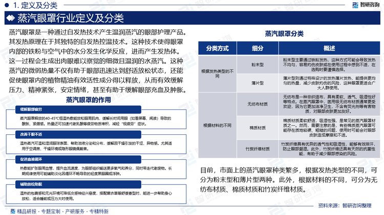報(bào)告相關(guān)內(nèi)容節(jié)選：