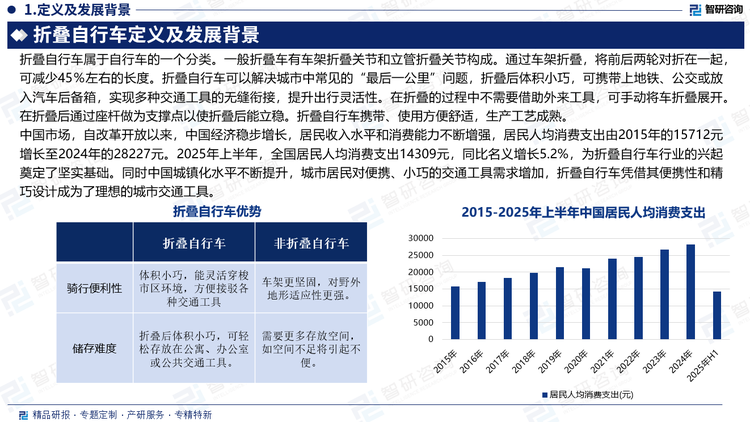 發(fā)展趨勢：1、折疊自行車產(chǎn)品將更加個(gè)性化；2、電動(dòng)折疊自行車將受到更多消費(fèi)者青睞；3、構(gòu)建線上線下一體化銷售渠道已成為行業(yè)發(fā)展的必然趨勢。報(bào)告相關(guān)內(nèi)容節(jié)選： 