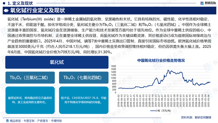報(bào)告相關(guān)內(nèi)容： 