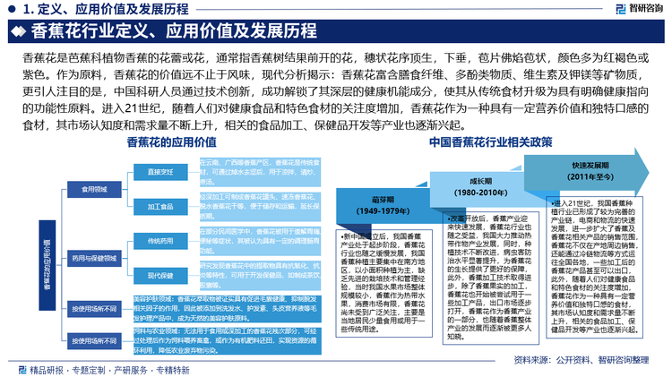 報(bào)告相關(guān)內(nèi)容節(jié)選：