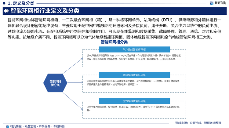 報告相關(guān)內(nèi)容節(jié)選：