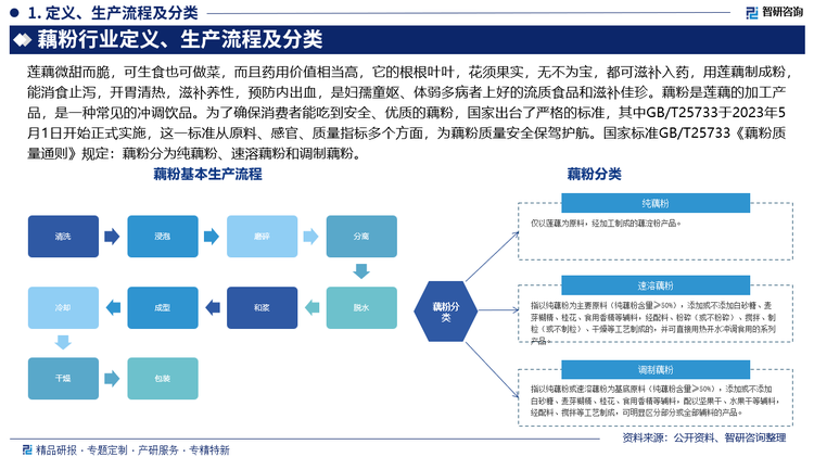 報告相關(guān)內(nèi)容節(jié)選：